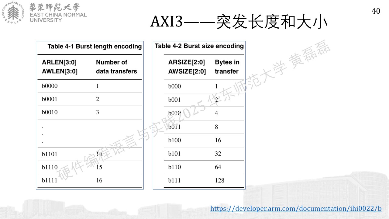 ../../_images/%E5%B9%BB%E7%81%AF%E7%89%87405.JPG