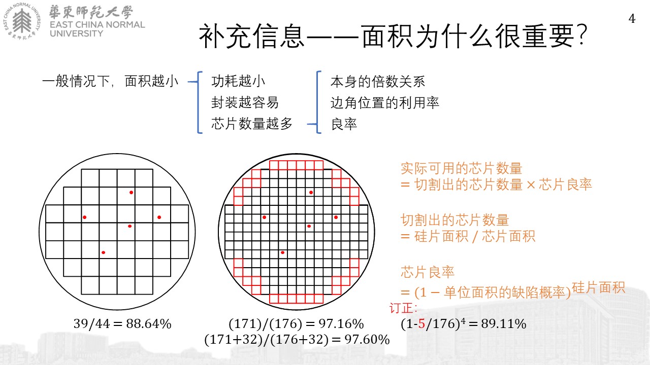 ../_images/%E7%AC%AC01%E8%AE%B2-1-%E5%B9%BB%E7%81%AF%E7%89%874.JPG
